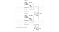 Unsanctioned All Star Tourney Bracket UPDATE 6/18